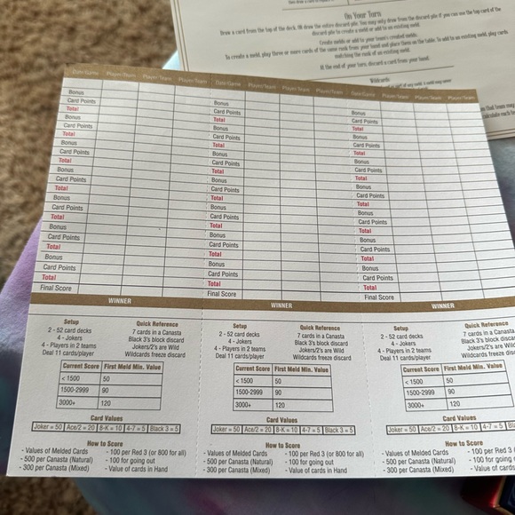 Canasta - Picture 2 of 7